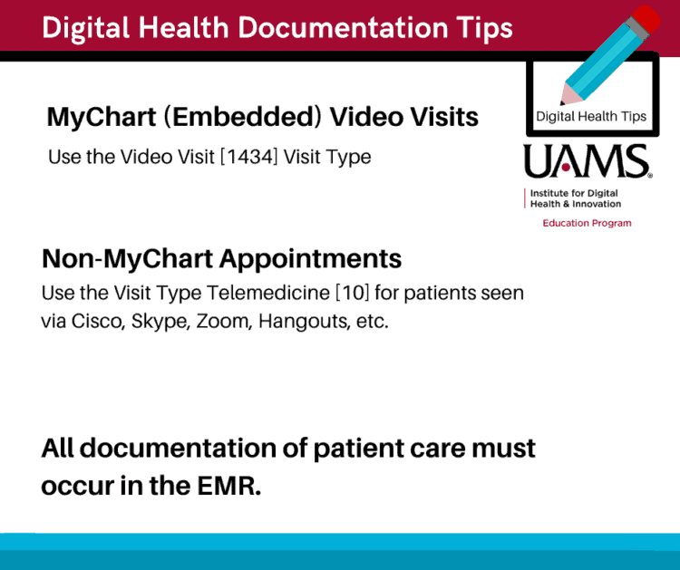 Digital Health Documentation Tips