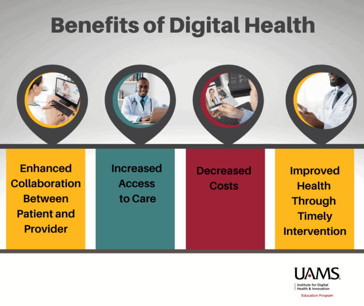 Benefits of Digital Health